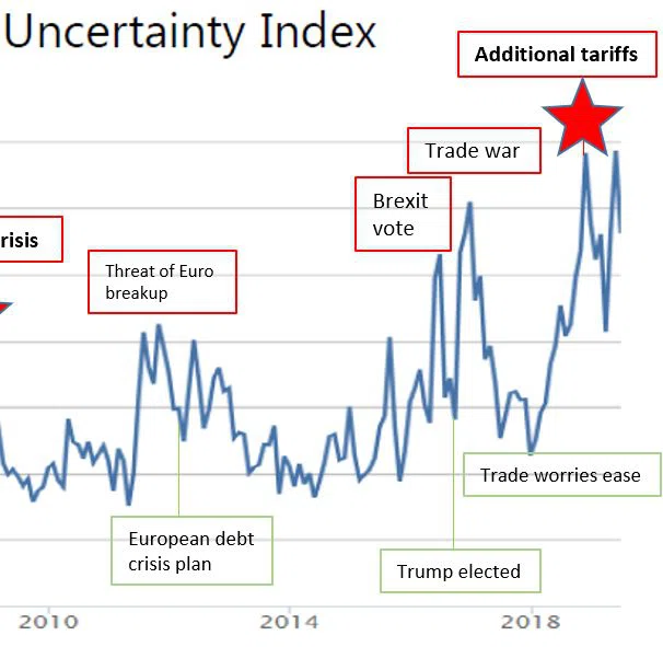 Quarterly_Macro.jpeg